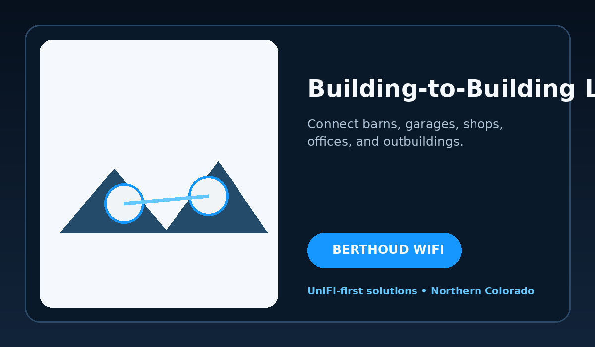 Northern Colorado connectivity illustration