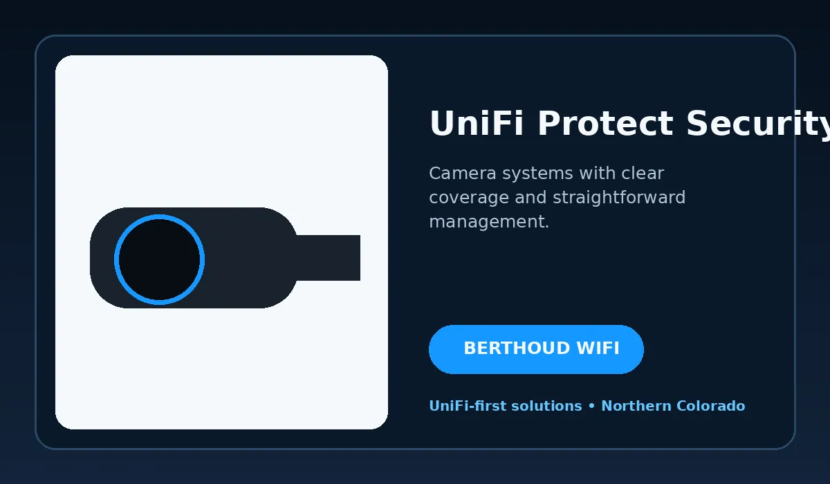 UniFi Protect security camera system for homes and businesses