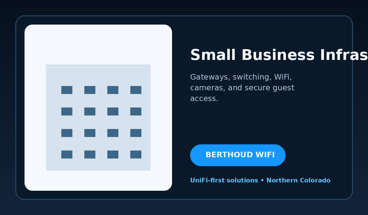 When a Small Business Should Upgrade to a UniFi Network